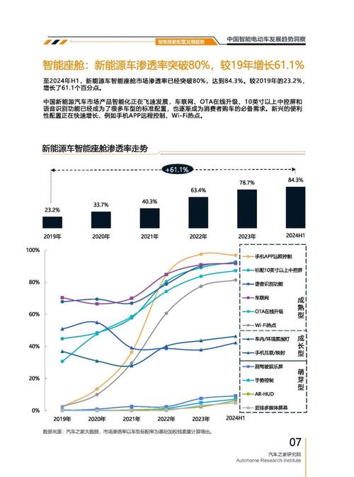 深圳罗湖区兴赛明企业管理咨询起亚对未来市场的预测，名爵汽车品牌文化的传播